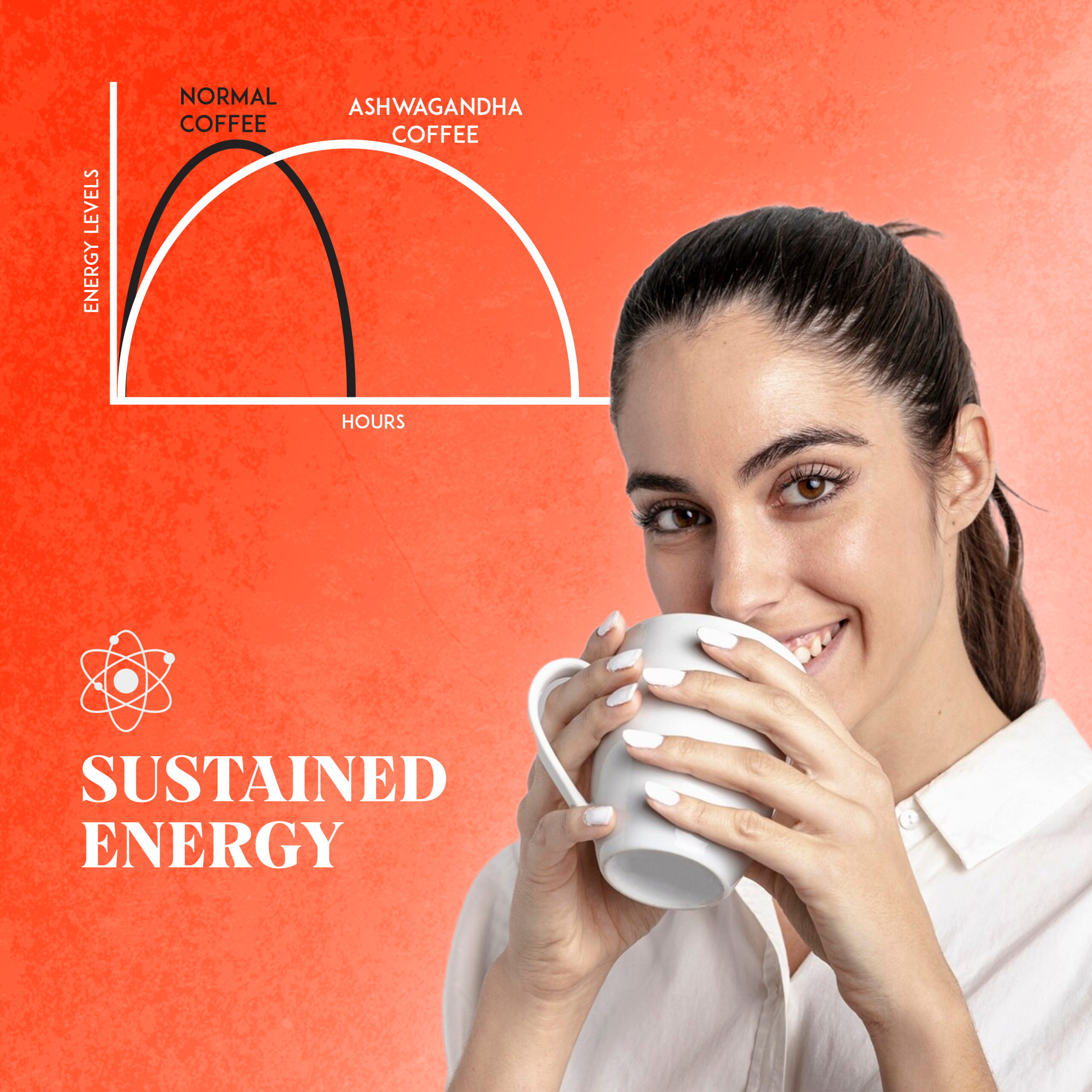 Instant ashwagandha coffee